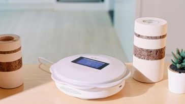 8 Gadget Smart Casa: Trasforma la Vita con Comfort e Magia